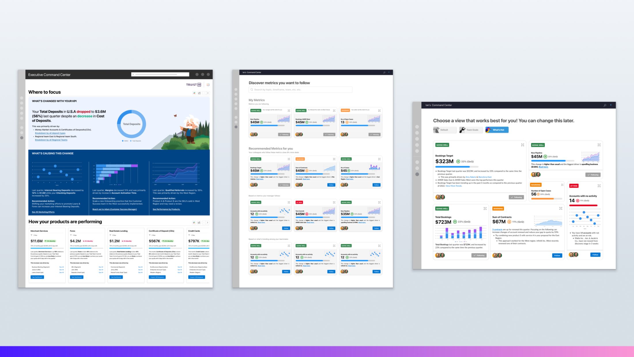 North-star concept: executive command centers. A Where to focus view explaining what changed with a KPI and what is causing it, plus a metric-following discovery experience with customizable Default, Team Goals, and What's Hot views.